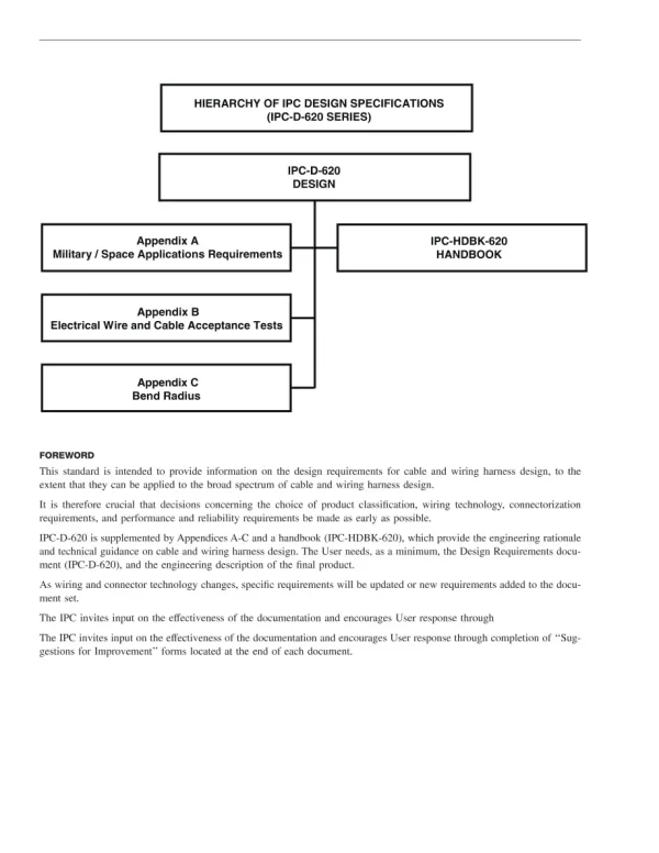 IPC D-620 pdf