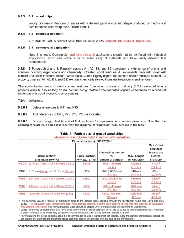 ASAE/ASABE AD17225-4:2014 pdf