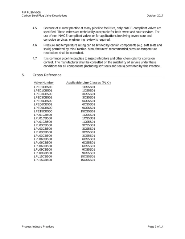 PIP PLSMV008 pdf