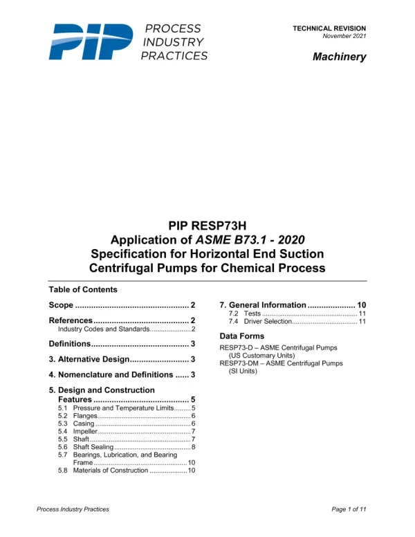 PIP RESP73H pdf