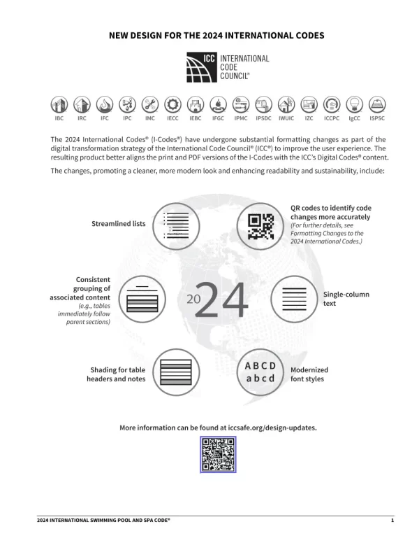 ICC ISPSC-2024 pdf