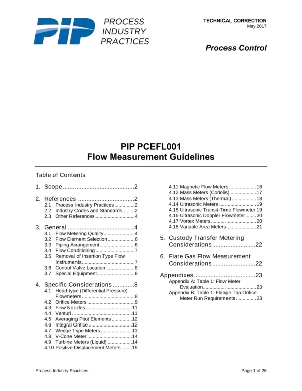 PIP PCEFL001 pdf