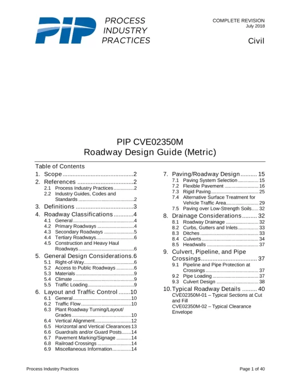 PIP CVE02350M pdf