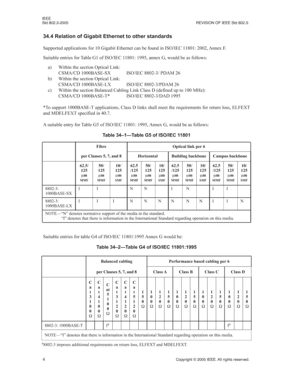 IEEE 802.3-2005 pdf