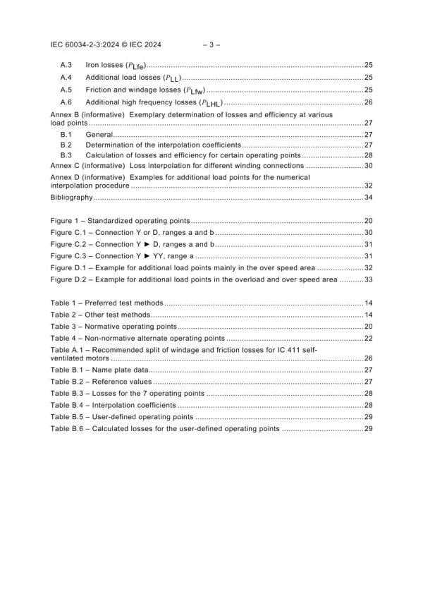 IEC 60034-2-3 Ed. 2.0 b:2024 pdf