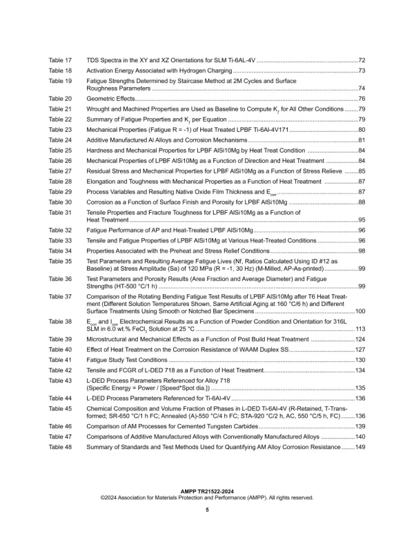 NACE AMPP TR21522-2024 pdf