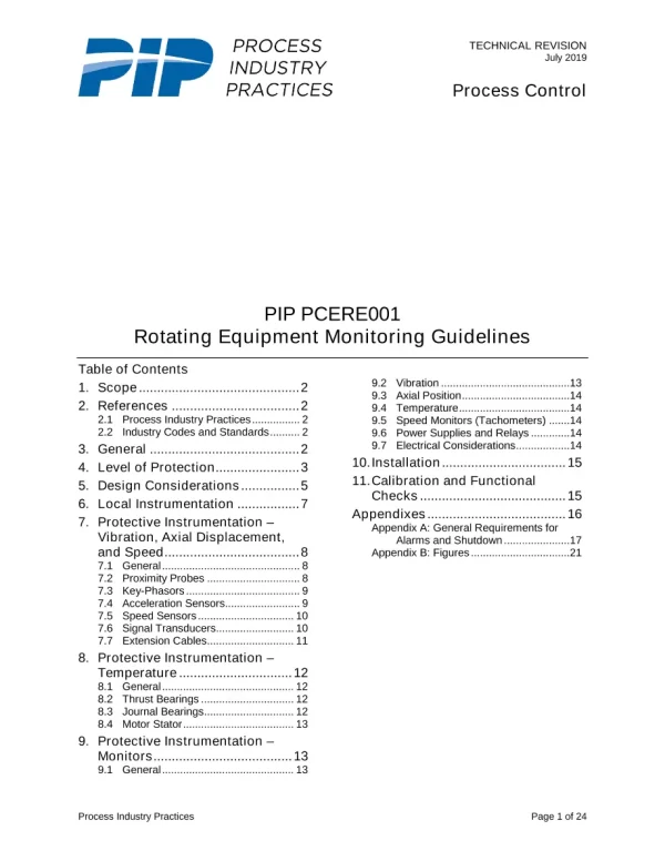 PIP PCERE001 pdf