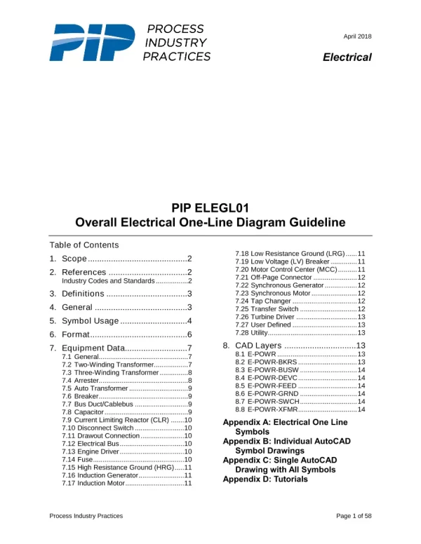 PIP ELEGL01 pdf