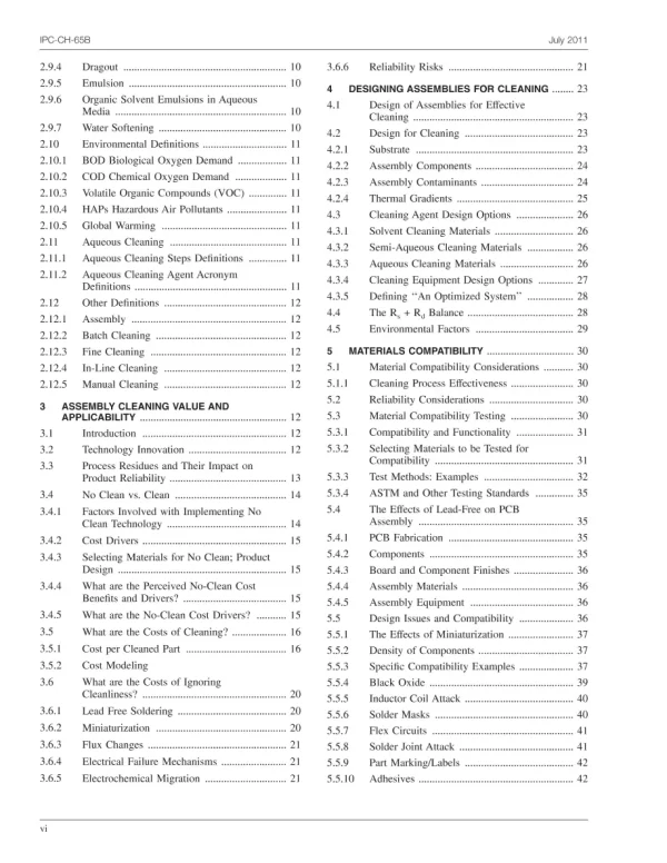 IPC CH-65B pdf