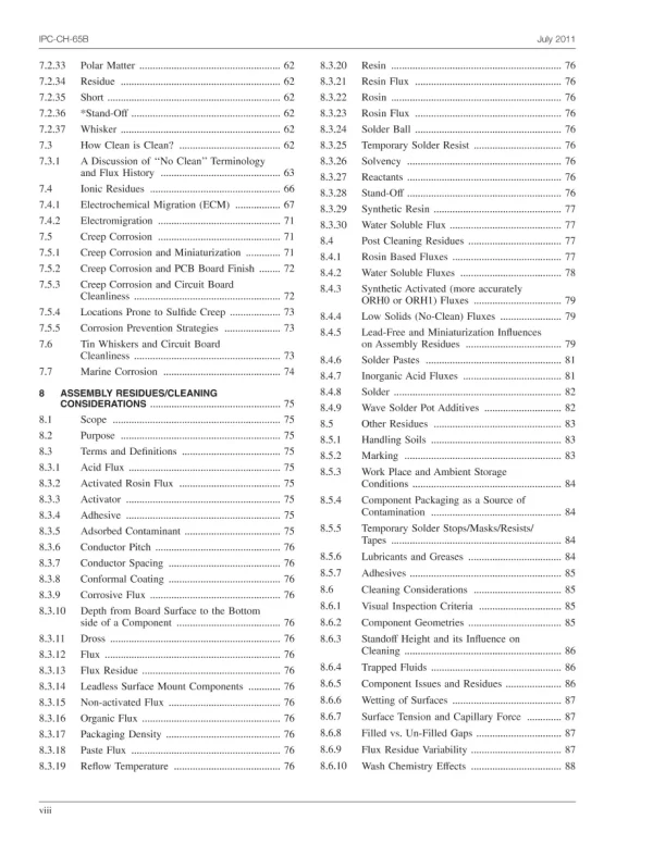 IPC CH-65B pdf